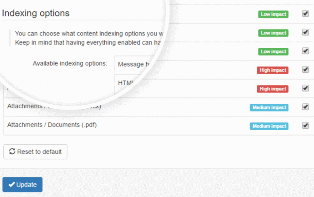 indexing spam experts
